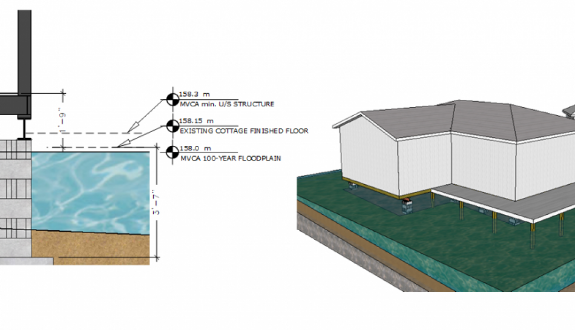 house foundation and design schematic